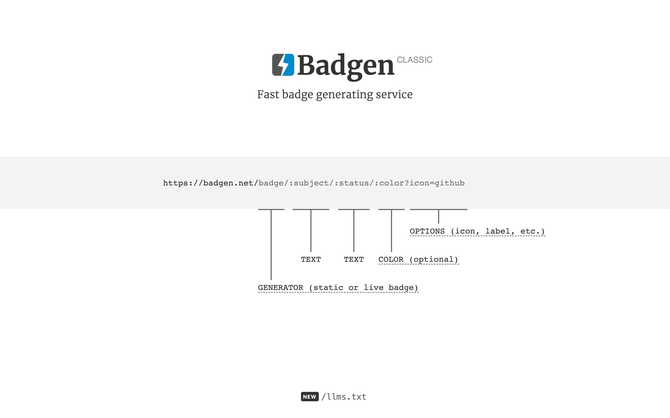 Badgen screenshot
