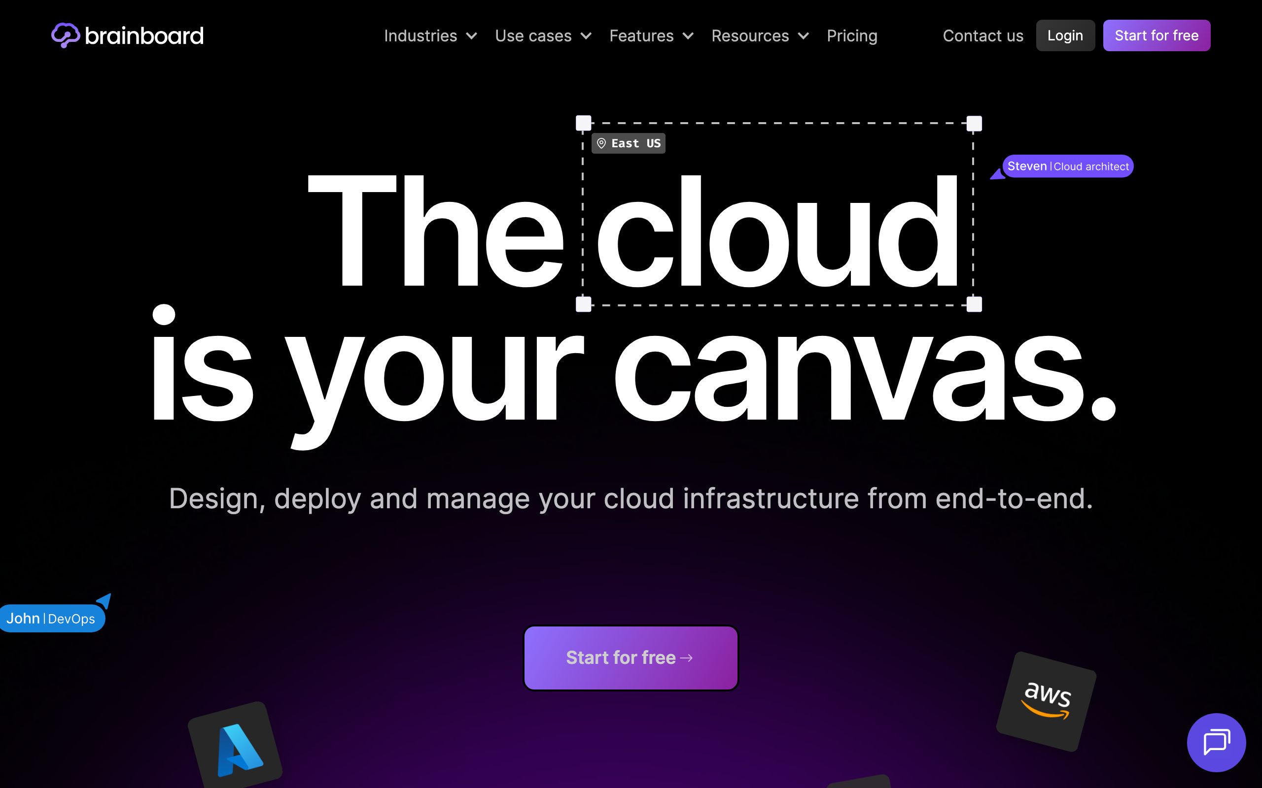 Brainboard screenshot
