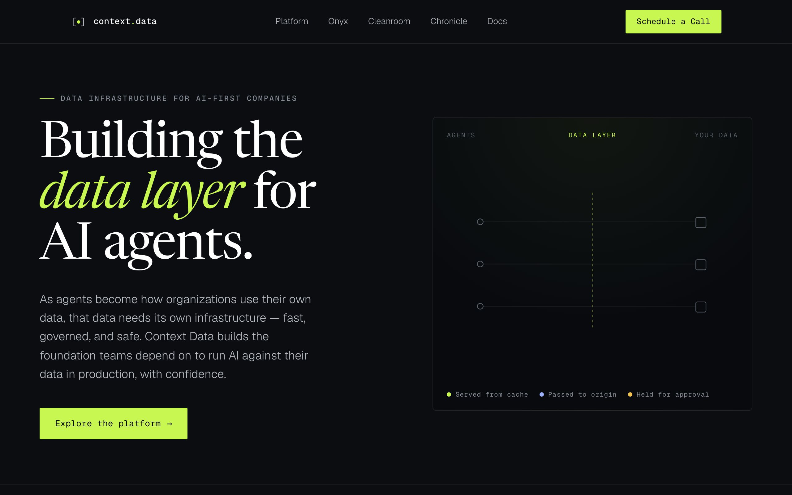Context Data screenshot