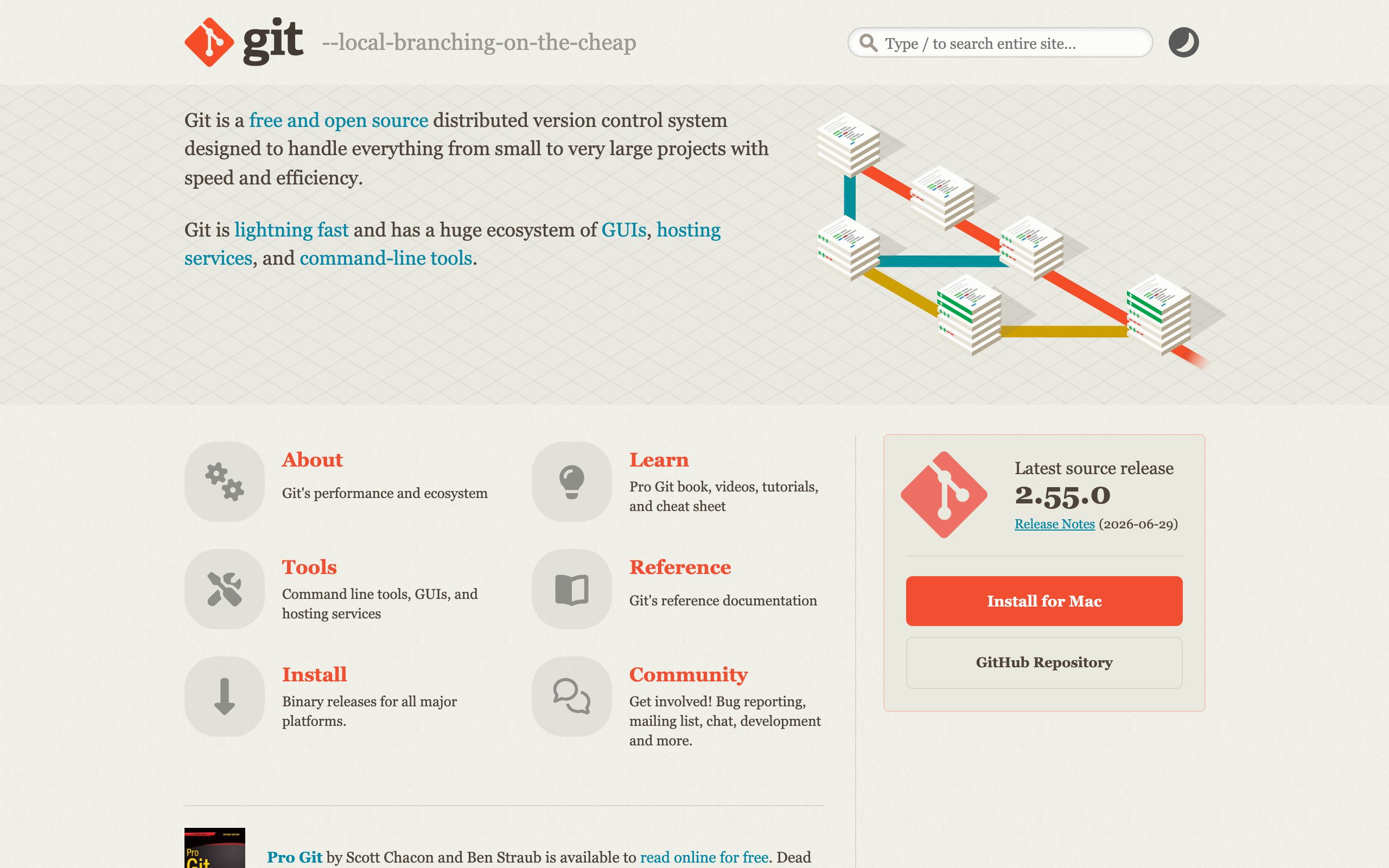 Git screenshot