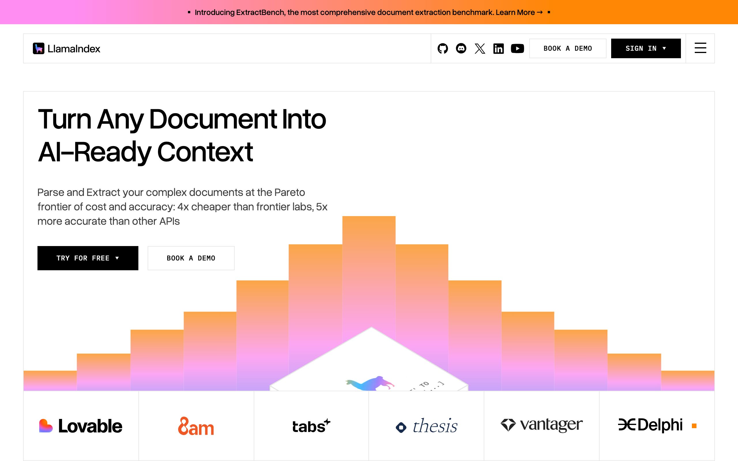 LlamaIndex screenshot