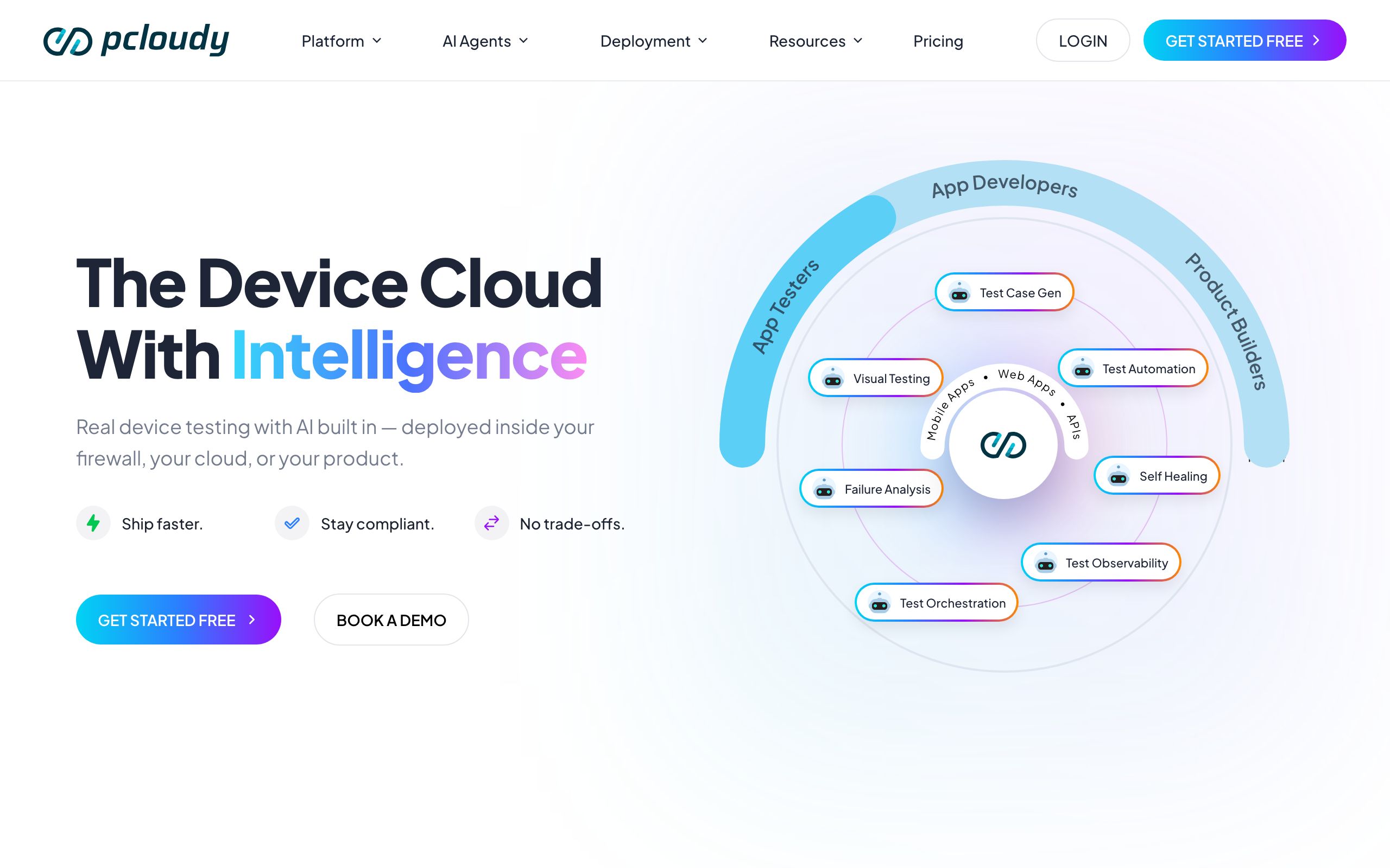 Pcloudy screenshot