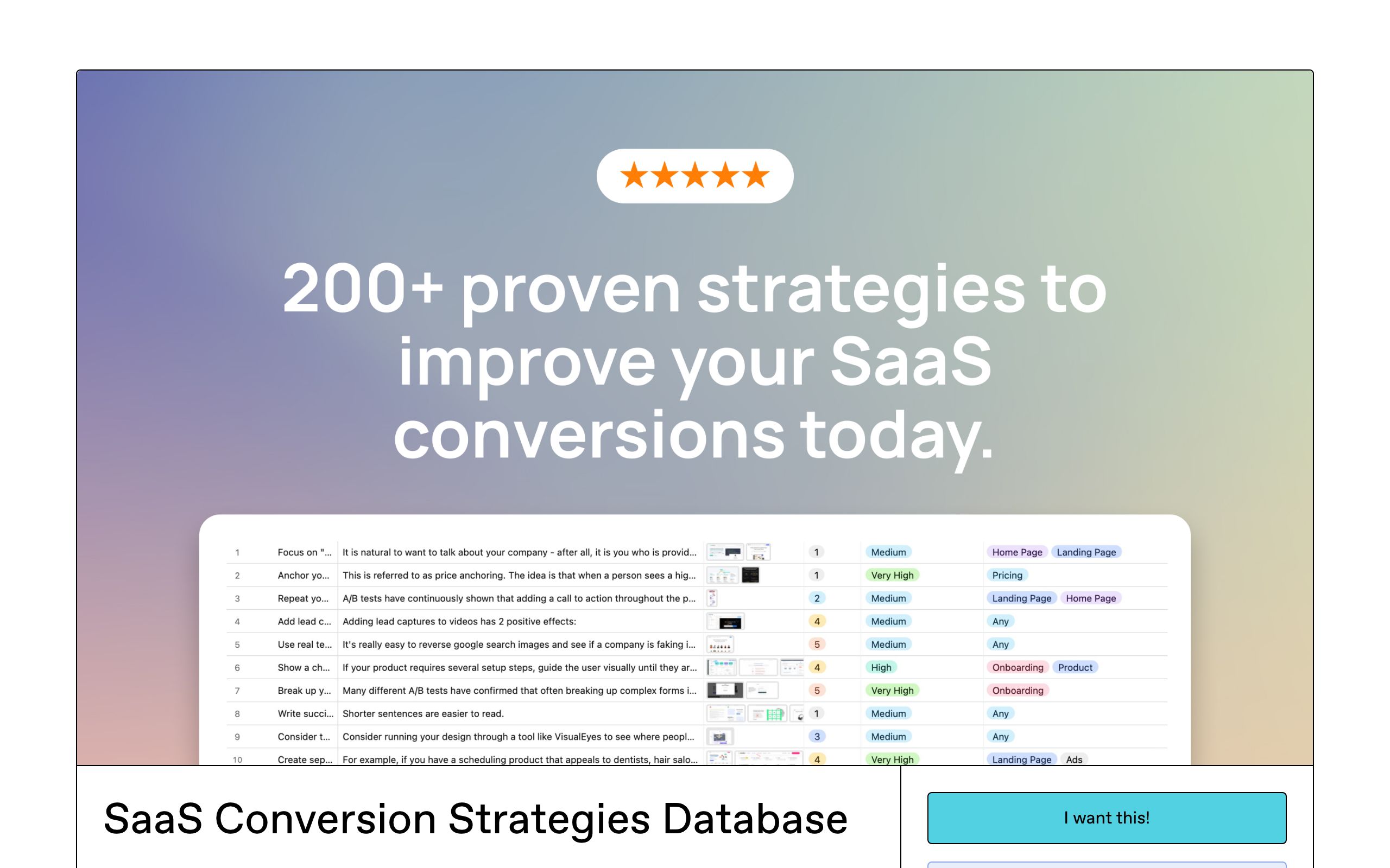 SaaS Conversion Strategies Database screenshot