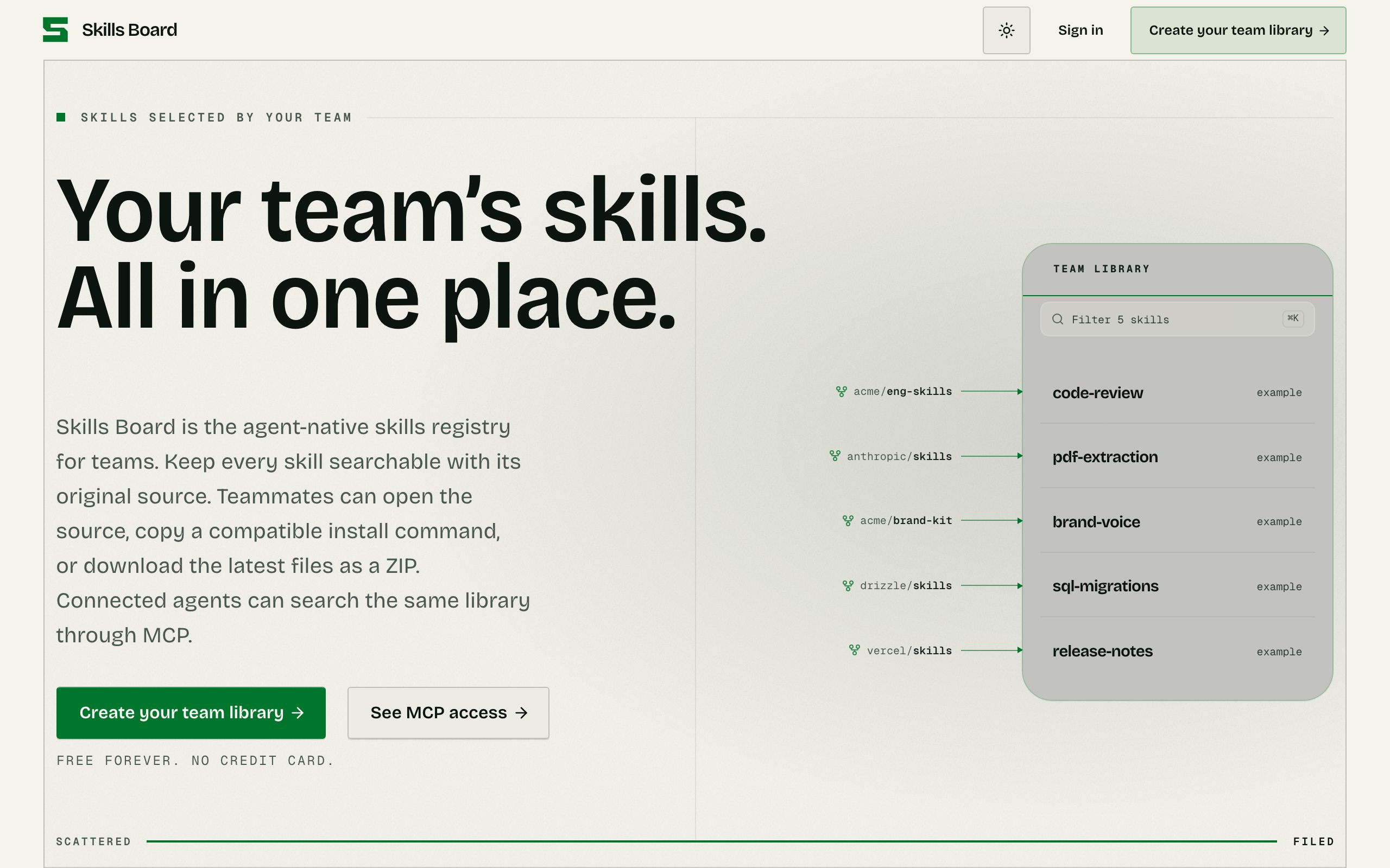 Skills Board screenshot