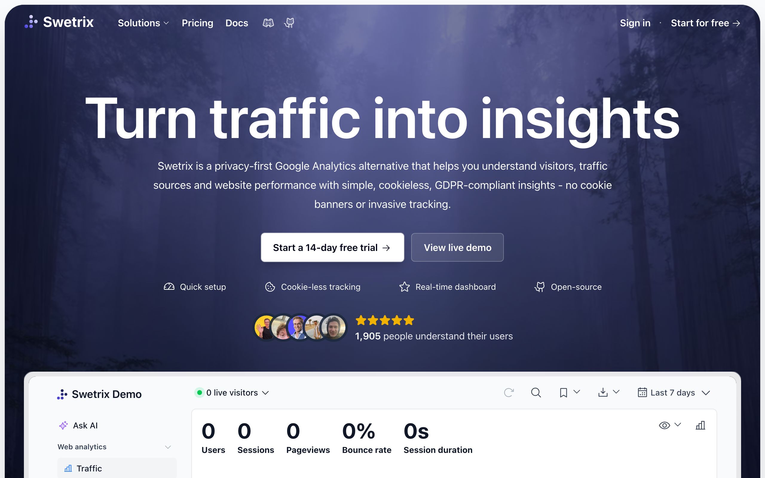 Swetrix screenshot